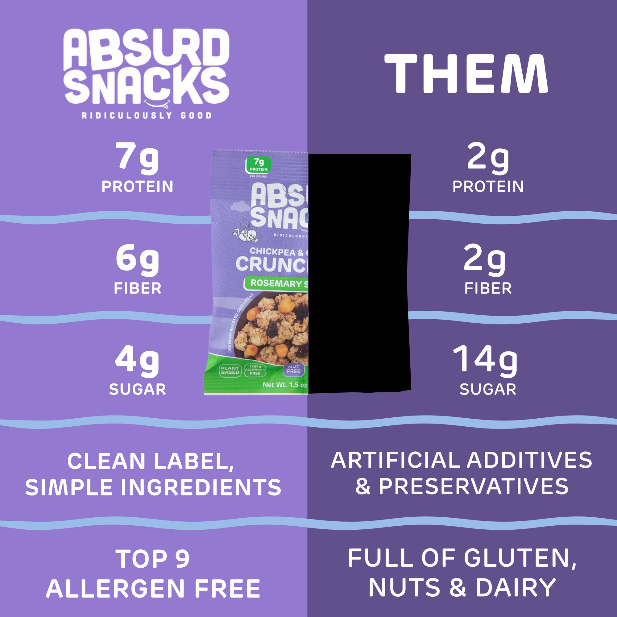 Rosemary Sea Salt Crunch Mix | Single Serve